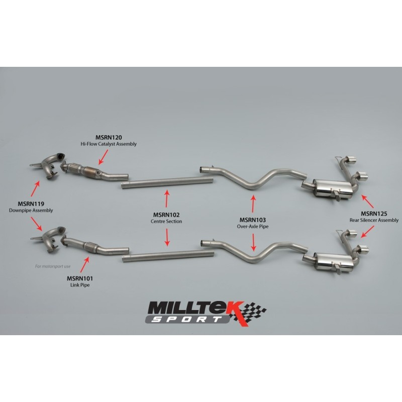 Catback inox Milltek Mégane 2 RS 225cv